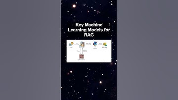 Key Machine Learning Models for RAG #ai #artificialintelligence #machinelearning #aiagent Key