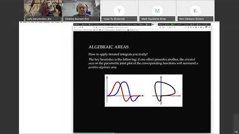First IBM Research Workshop on the Informational Lens: Day 4. Talk by Yuliy Baryshnikov