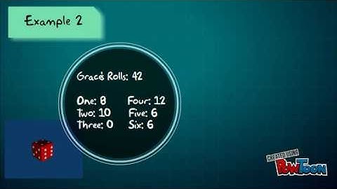 Lesson 12.2 Experimental Probability