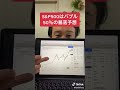 S&P500はバブル崩壊寸前！50％暴落予想！#shorts