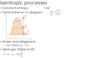 Thermodynamics Lecture 21: Isentropic Processes