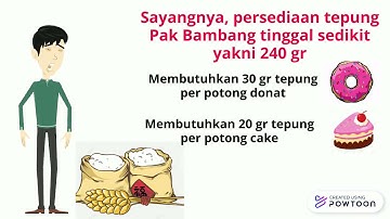 Video Animasi Soal Program Linear Kuliner