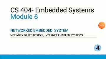 Networked Embedded System | Network Based Design & Internet Enabled Design