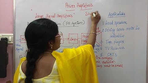 Power Amplifiers - Introduction