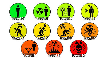 Every DEADLY Radiation Level Explained In 17 Minutes