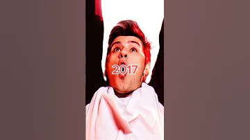 Mrantouon 2025vs 2017vs 2022 Vs 2023 