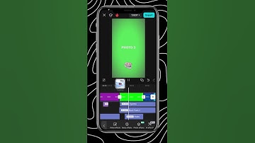 How To Make Template In Capcut Trending Face Troll Template Edit #capcut #edit #shortfeed