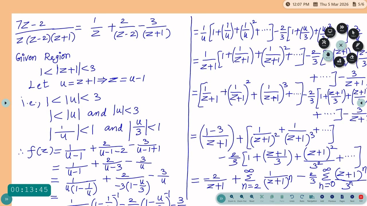 Laurent's Series  Dr R Deepa