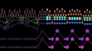 J.S. Bach: Sinfonia to Cantata No. 29 [2024 Revisit] (Synthesized)