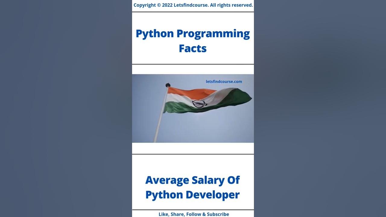 How Much Python Developers Earns In India? | Python Developer Average ...
