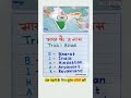 भारत🇮🇳के 5 नाम ट्रिक?#gk  #gkinhindi #motivation#shorts#shorts