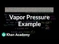 Vapor Pressure Of Air Table