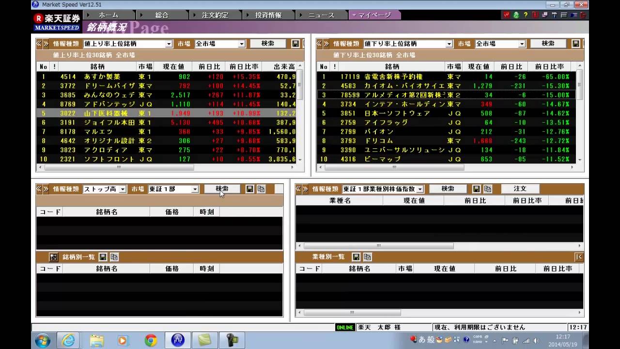 6.【実践編】フル活用して、トレードを変えよう!