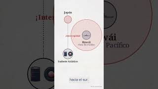 Pearl Harbor #Historia #PearlHarbor #SegundaGuerraMundial #HistoriaMundial #Curiosidades #EU #Shorts