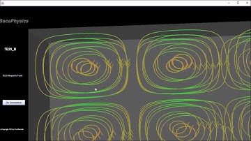 BocaPhysics Series on Electromagnetism: Waveguide Simulations