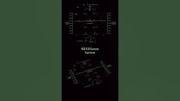HUD & UI - Head Up Display
