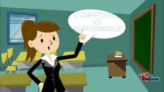 The Psychology of Language