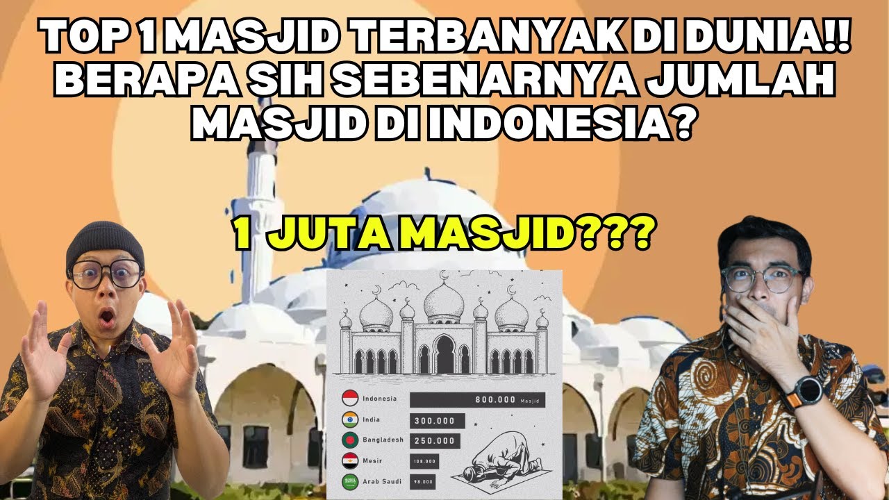 TOP 1 MASJID TERBANYAK DI DUNIA!! BERAPA SIH SEBENARNYA JUMLAH MASJID DI INDONESIA?
