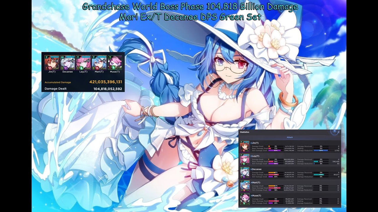 Grandchase World Boss Phase 2 104.818 Billion Damage Mari Ex/T Decanee DPS(Green Revamped Set)