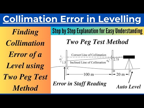 Finding Collimation Error of a Level using Two Peg Test Method|Solved Problem