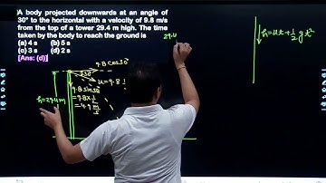 A body projected downwards at an angle of 30° to the horizontal with a velocity of 9.8 m/s from the