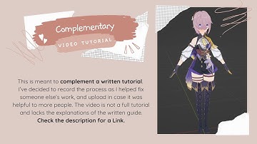 [Sloppy tutorial] Kitbash UV mapping and textures