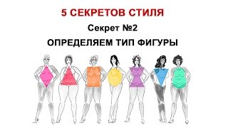 Типы фигур. Определяем свой тип фигуры