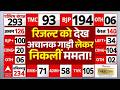 West Bengal Results LIVE:रिजल्ट  को देख अचानक गाड़ी लेकर निकलीं ममता! | Mamata | BJP | TMC | PM Modi