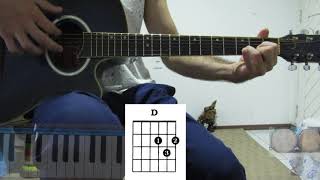 Video thumbnail of "Niño salvage - (Chamalu) Tutorial (guitarra + melodica) (violão e escaleta)"