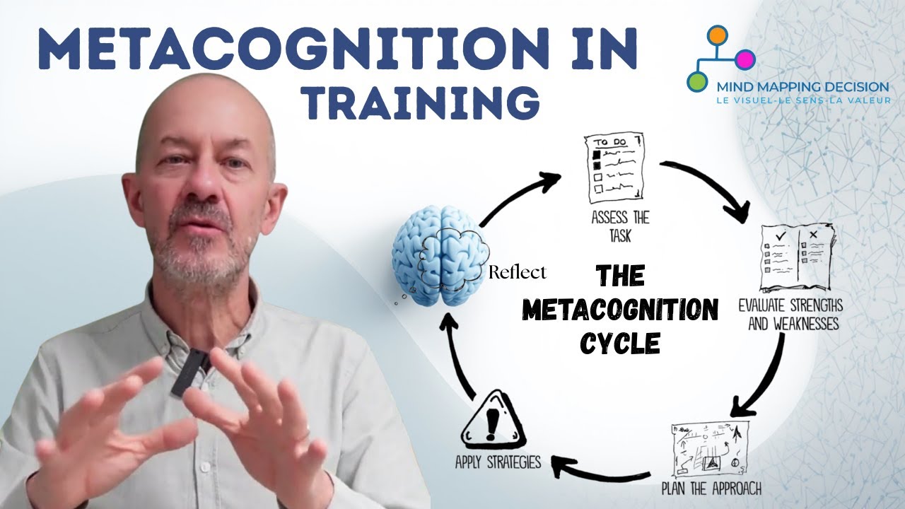 Metacognition & Learning: The Lever That Transforms 70% of Training