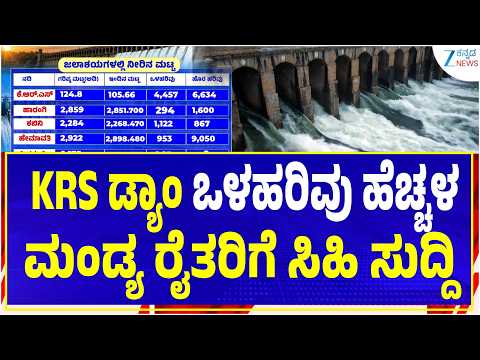 Dam Water Level | Karnataka | ಜಲಾಶಯಗಳಲ್ಲಿನ ಇಂದಿನ (21.09.26) ನೀರಿನ ಮಟ್ಟ
