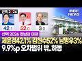 [지방선거 여론조사] ③ 하동군수 선거  (2026.5.21/뉴스데스크/MBC경남)