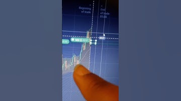 BOLLINGER BANDS INDICATOR STATEGY FOR BINARY OPTIONS