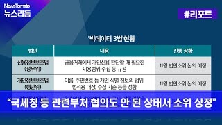 변죽만 울리는 국회·정부, '신용정보법' 졸속 개정 우려