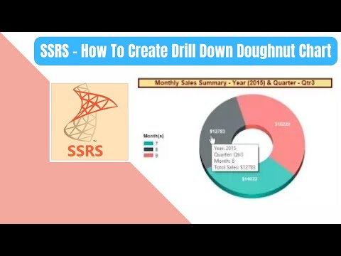 Ssrs Pie Chart Drill Down