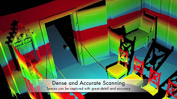 FPFX - Previsualization