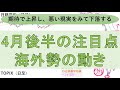 4月13日、日経平均、日本株の4月後半の注目点と売買スタンス 期待で上昇し、悪い現実をみて下落する展開 悪い現実が変わるキッカケ 整合性がとれてきた海外勢の手口 今後のクレディスイスの動向にも要注目