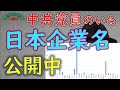 党員リスト内の日本企業を公開