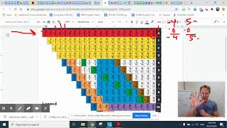 Subtraction table part 1 - 1-2-1
