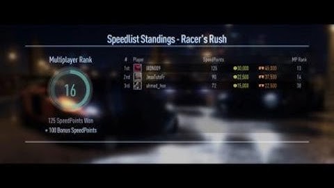 Need For Speed Speed Master trophy