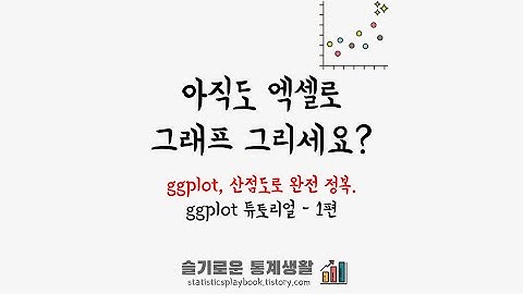 파이썬 뺨때리는 R로 논문, 숙제 그래프 예쁘게 그리기 - ggplot 튜토리얼 1편