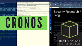 HackTheBox Walkthrough - Cronos