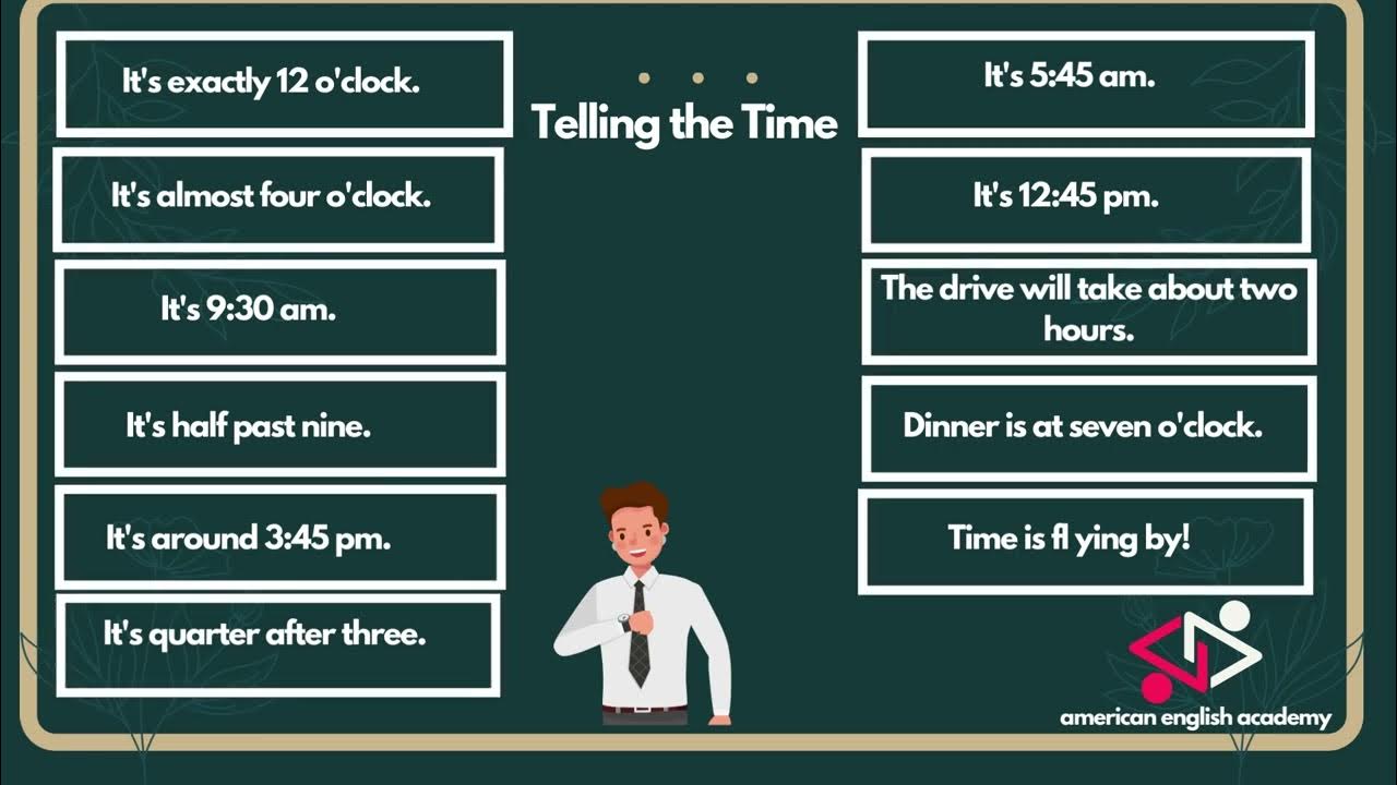 telling the time YouTube