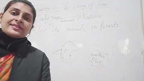 Class IV EVS 14 01 2022 by Ms Akanksha Mishra Chapter 21 The Story of Fire Part I