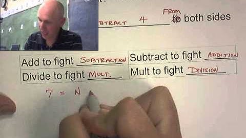 OLD IXL Alg J.3 and 8th W.6 Solve one-step linear equations (v13.8a)