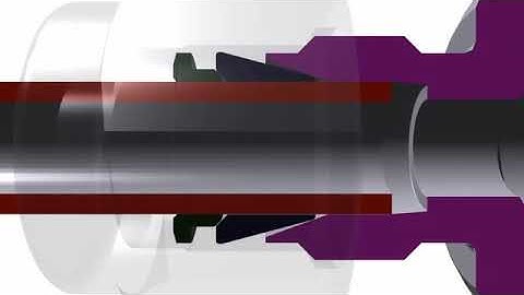 A LOK   The Twin Ferrule Fitting