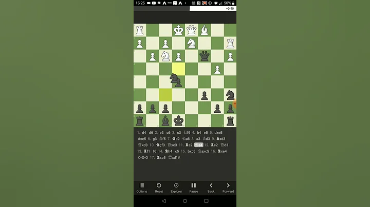 How to win with black chess pieces | Chess