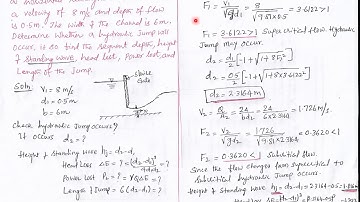 Applied Hydraulics - Module III | Hydraulic Jump | Problem Solving 2 | Dr. Palakshappa K
