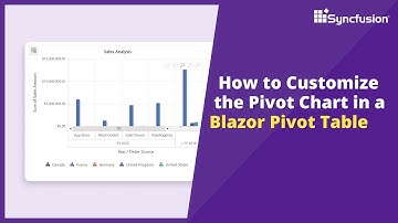 How to Customize the Pivot Chart in a Blazor Pivot Table