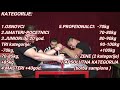 PRVENSTVO DRZAVE u sportskom obaranju ruke - Armwrestling Sabac